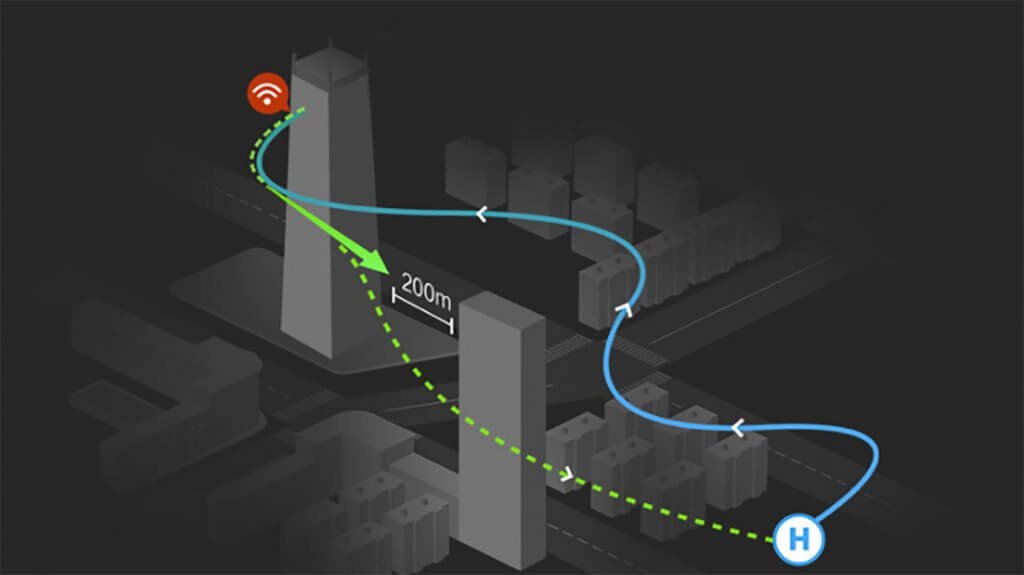 What is RTH (Return-to-Home) & How Does it Work?
