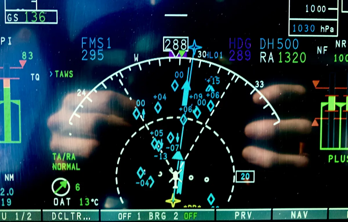 What is TCAS (Traffic Collision Avoidance System)?