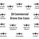 Exemptions & Special Use Cases for Drones in the U.S.