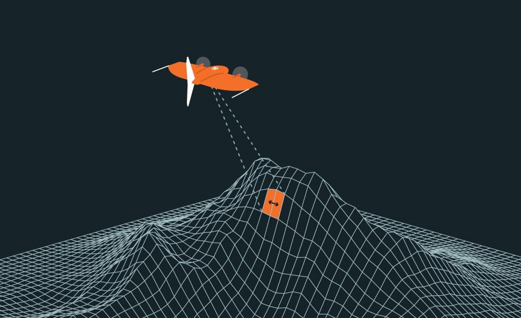 What is GSD (Ground Sampling Distance)?