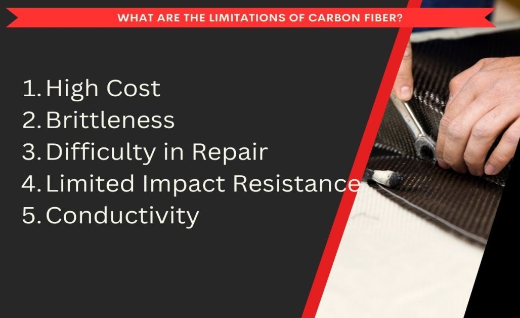 Carbon Fiber limitations