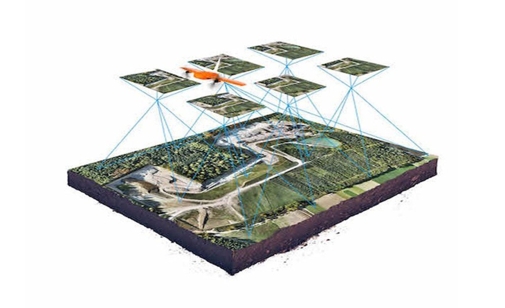 Aerial Mapping Coverage Calculator