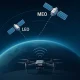 What is MEO (Medium Earth Orbit) & its Relevance to Drones?