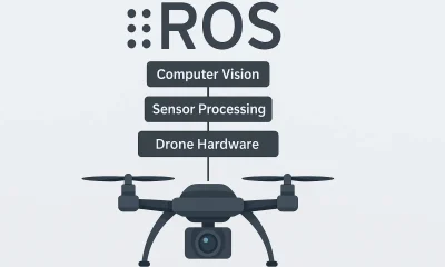 What is ROS (Robot Operating System) & How Does it Work?