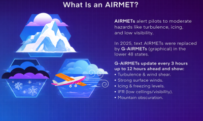 AIRMET in Drones What It Means & Where It’s Used